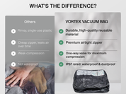 21L Vortex Seal Compression Travel Bag