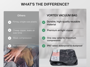41L Vortex Seal Compression Travel Bag