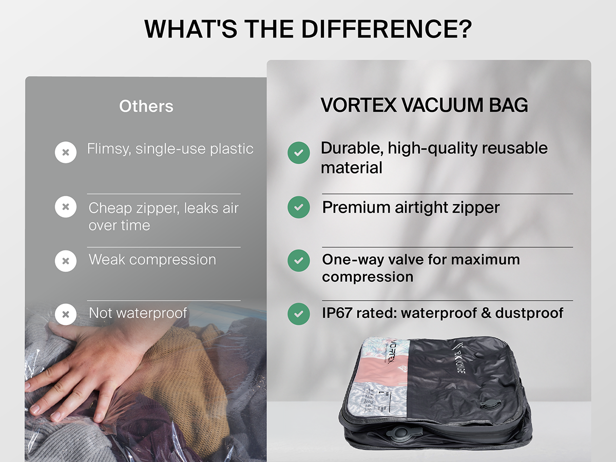 41L Vortex Seal Compression Travel Bag