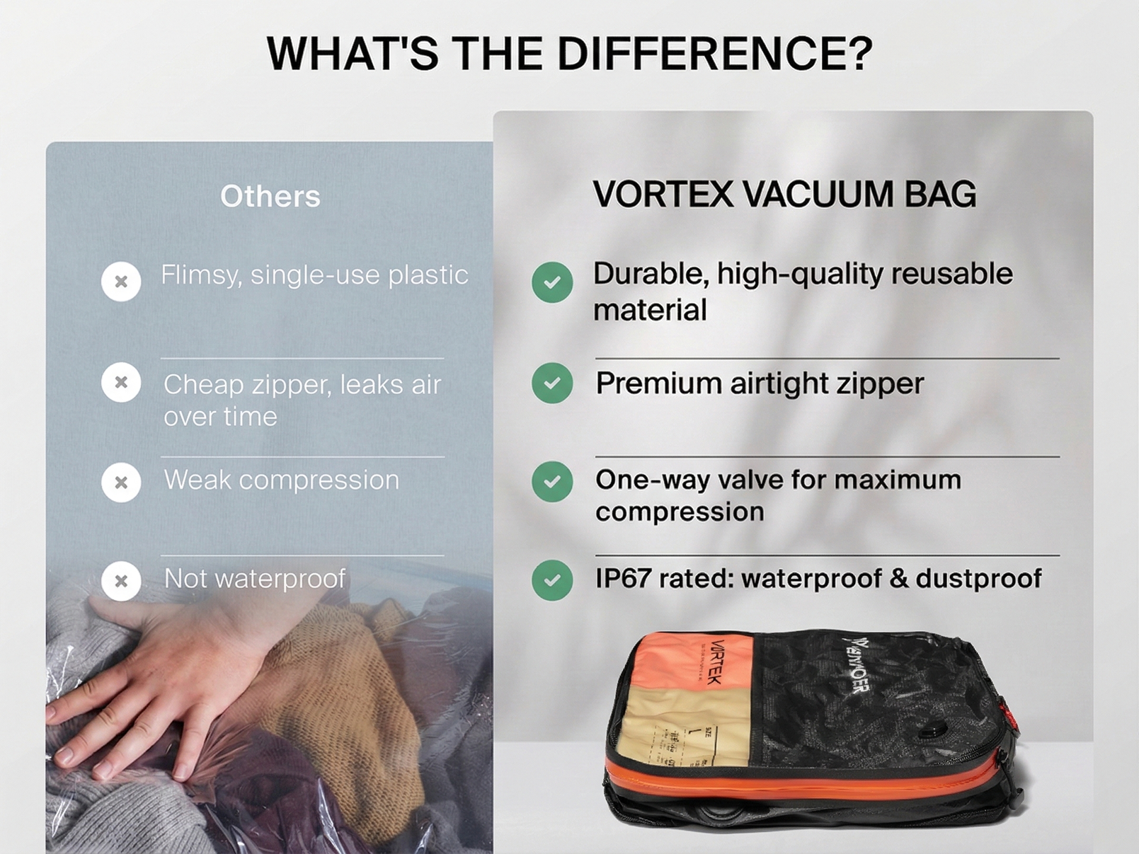 41L Vortex Seal Compression Travel Cube